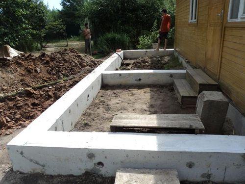 Как пристроить Веранду к дому из пеноблоков. Веранда из пеноблоков: технология строительства