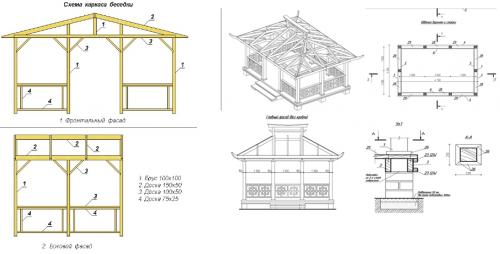 Как сделать садовую беседку своими руками. Многогранная форма 06 Как сделать садовую беседку своими руками. Многогранная форма 06