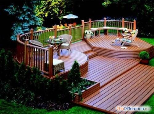 Веранда и терраса. Сравнение