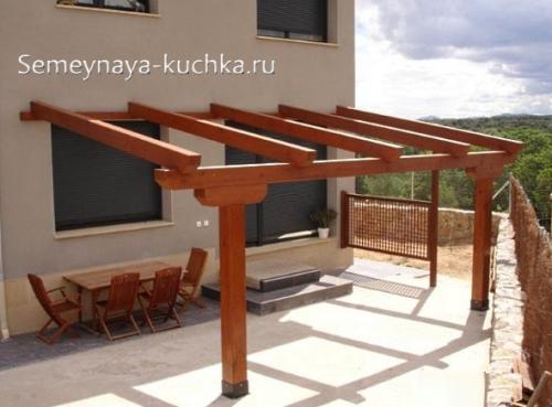 Самый простой навес у дома.