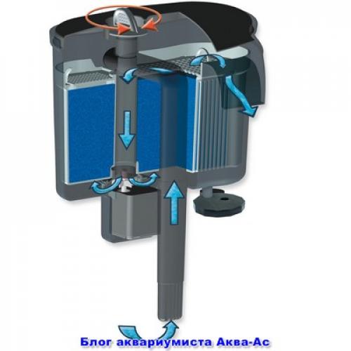 Создание декоративного водопада для сада: идеи и советы 03