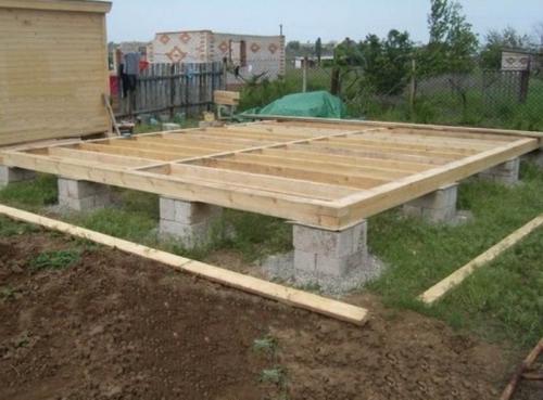 Какие типы покрытия используются для беседок из дерева