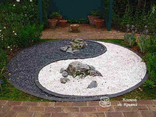 Что такое рокарий и для чего он нужен. Что такое рокарий, где на каких участках создают