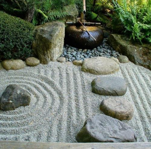 Что такое рокарий и для чего он нужен. Что такое рокарий, где на каких участках создают