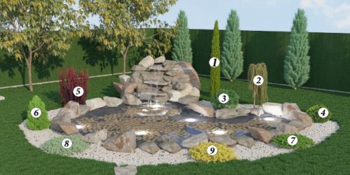 Рокарий на загородном участке: подбор материалов и инструментов 16