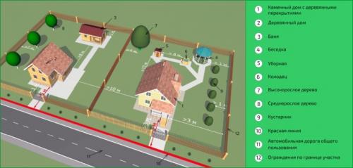 Как построить каркасную баню своими руками. Проекты, фото каркасных бань своими руками 3х4 , 4х4 м 16 Как построить каркасную баню своими руками. Проекты, фото каркасных бань своими руками 3х4 , 4х4 м 16