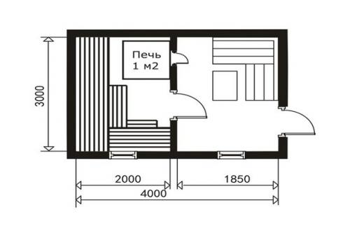 Каркасная баня своими руками чертежи. Проектируем баню – разные варианты площади