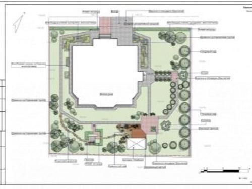 Ландшафтный дизайн дачного участка 6 соток с домом. Особенности 13