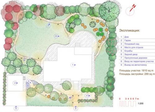 Ландшафтный дизайн дачного участка 6 соток с домом. Особенности 20