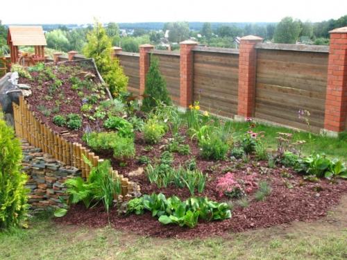 План участка 14 соток. Планировка участка — зонирование и правила расположения элементов в ландшафтном дизайне (120 фото)