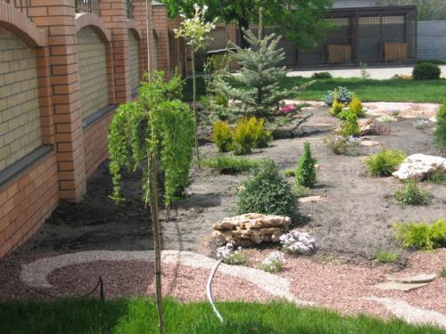 План участка 14 соток. Планировка участка — зонирование и правила расположения элементов в ландшафтном дизайне (120 фото)