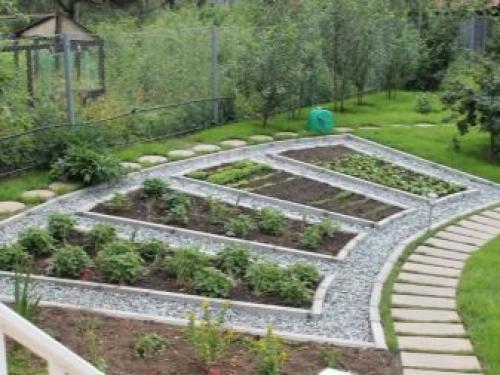 Дизайн сада и огорода в частном доме. Оригинальных идей для красивого сада (фото) 11 Дизайн сада и огорода в частном доме. Оригинальных идей для красивого сада (фото) 11