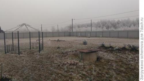 Как создать крышу для беседки из хлама. Можно ли вот такой остов беседки покрыть, какой-либо крышей?