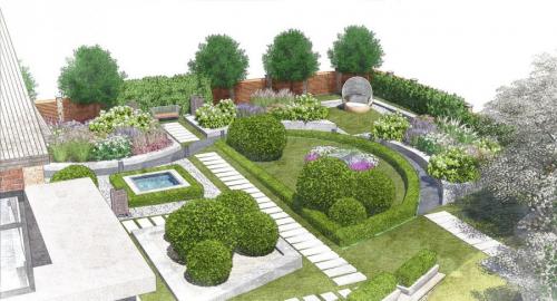 Как красиво отделить сад от огорода. Зонирование участка: разработка плана, зонирование перепадом высоты и цветом. 140 фото-идей