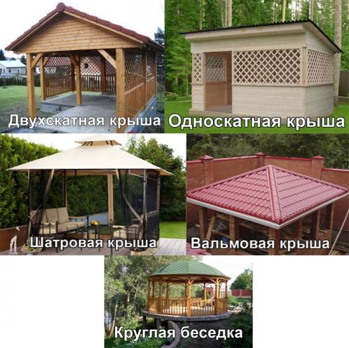 Садовая беседка своими руками: пошаговая инструкция для одиночки 06 Садовая беседка своими руками: пошаговая инструкция для одиночки 06