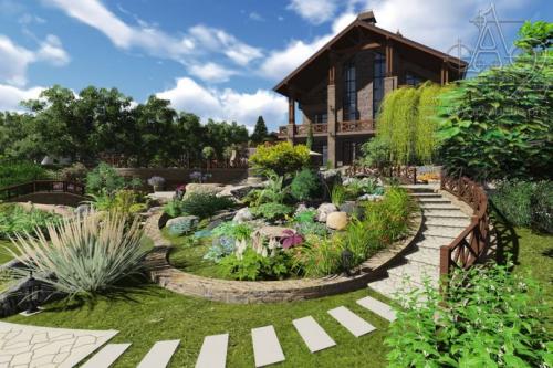 Красивый ландшафт загородного дома. Ландшафтный дизайн участка загородного дома — смотрите примеры оформления и советы по декору от профи (110 фото + видео)