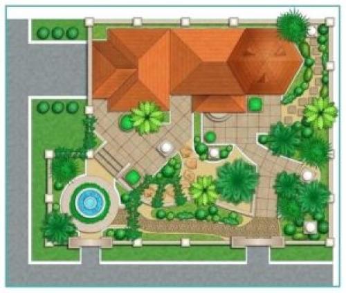 Бесплатный онлайн-конструктор садового участка. Онлайн планировщик — конструктор садового участка