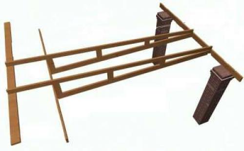 Как спроектировать застекленную веранду так чтобы она гармонировала с общим стилем дома. Постройка веранды на даче