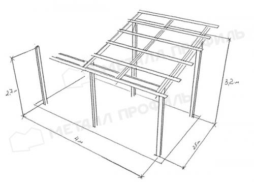 Деревянные навесы для летних вечеринок: советы и идеи 12