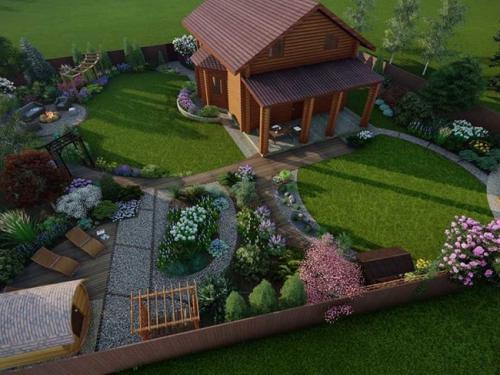 Цветочные клумбы на даче. Добавление статьи в новую подборку 15 Цветочные клумбы на даче. Добавление статьи в новую подборку 15