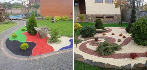 Клумбы для цветов из камней. Формирование клумбы 07 Клумбы для цветов из камней. Формирование клумбы 07