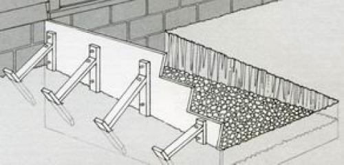 Варианты крыльца с навесом для деревянного дома. Виды крылец 14