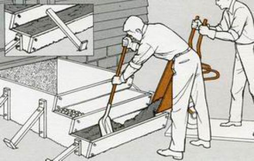 Варианты крыльца с навесом для деревянного дома. Виды крылец 18