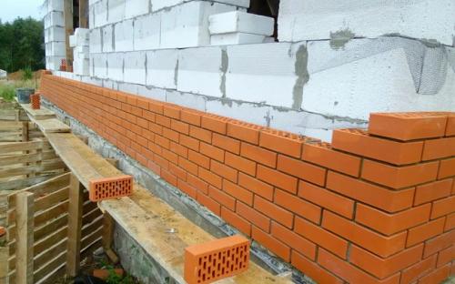 Пристройка каркасной веранды к дачному деревянному дому. Из чего лучше сделать пристройку к дому: выбор материала и фундамента