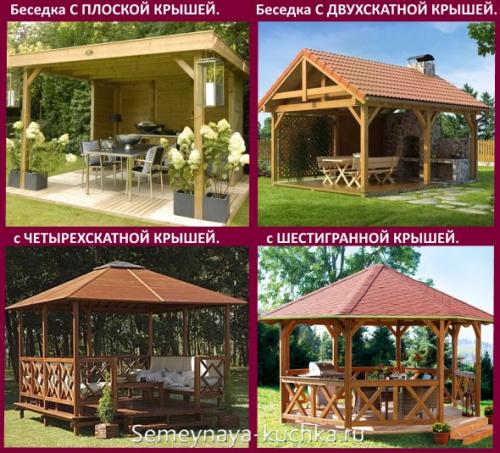 Беседки для дачи своими руками. Дачные БЕСЕДКИ своими руками (20 вариантов).