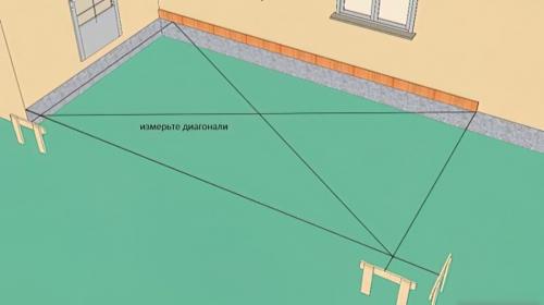Технология строительства террасы к дому своими руками. Каковы отличия террасы от других конструкций? 10