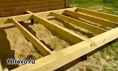 Как пристроить веранду к деревянному дому. Этапы присоединения веранды к срубу