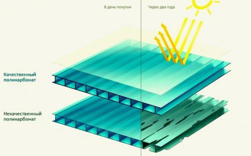 Сколько стоит остекление веранды или террасы под ключ: полное руководство 08