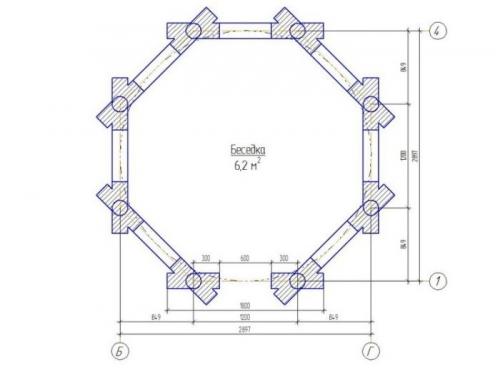 Как разработать проект летнего дома или беседки. Как разрабатывается конструкция беседки?