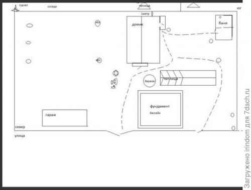 Какие советы по выбору места для беседки из мини бруса на участке. Посоветуйте, где на участке разместить беседку?