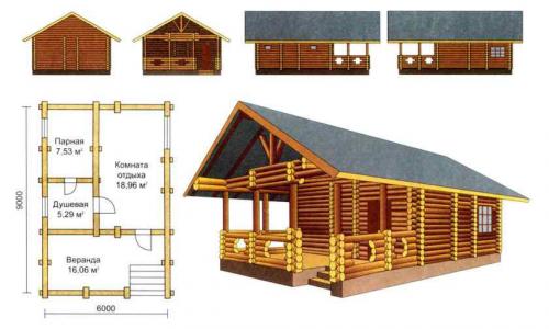 Компактные бани на дачу. Проект маленькой бани: фото, особенности планировки 08