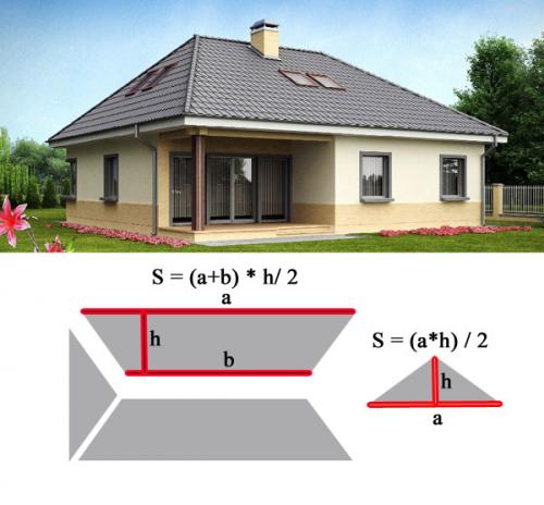 Какая должна быть высота крыши двухскатной. Ориентир №2: Наличие чердака 03 Какая должна быть высота крыши двухскатной. Ориентир №2: Наличие чердака 03
