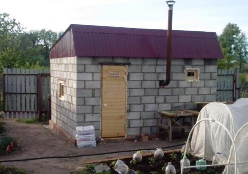 ТОП-60 лучших проектов бани для дачи на 2022 год. Баня на даче: проектирование, постройка и утепление своими руками. ТОП-150 фото современных проектов, схем и чертежей