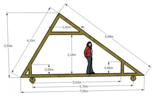 Двускатная крыша с разными скатами расчет. Асимметричная двухскатная крыша с разными скатами