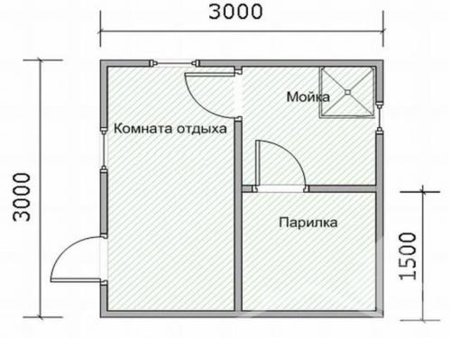 Баня 2 на 4 своими руками. Как сделать проект бани для садового участка