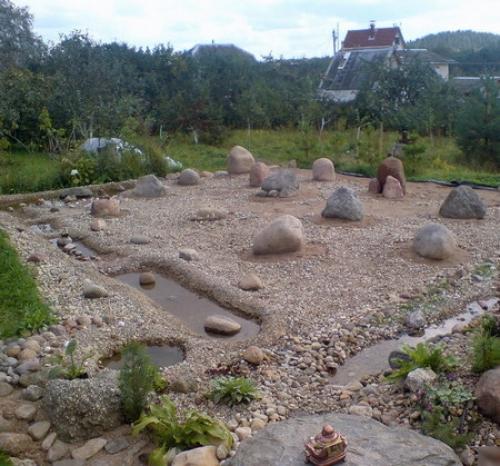 Какие особенности следует учитывать при создании сада камней в зависимости от климата и погодных условий. №2. Принципы проектирования