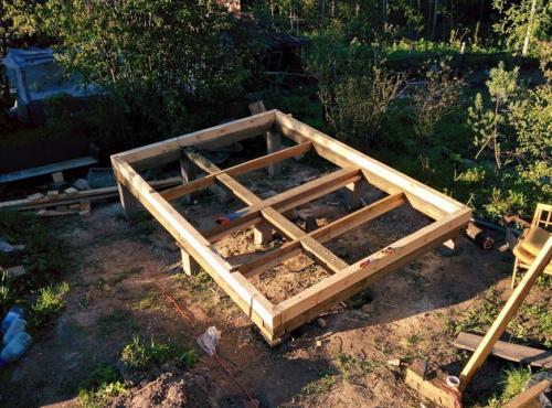 Баня для дачи своими руками. Баня на даче своими руками: рекомендации мастера, выбор материалов, пошаговое описание + инструкция для сооружения своими руками