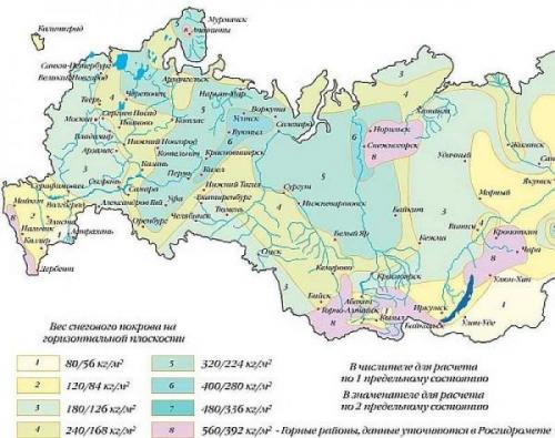 Калькулятор стропил двускатной крыши.