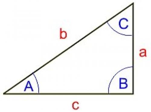 Правила расчёта размера конька для двухскатной крыши. Расчет угла наклона крыши