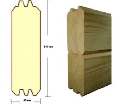 Какие инструменты и материалы необходимы для строительства беседки из минибруса. Как построить беседку из бруса своими руками