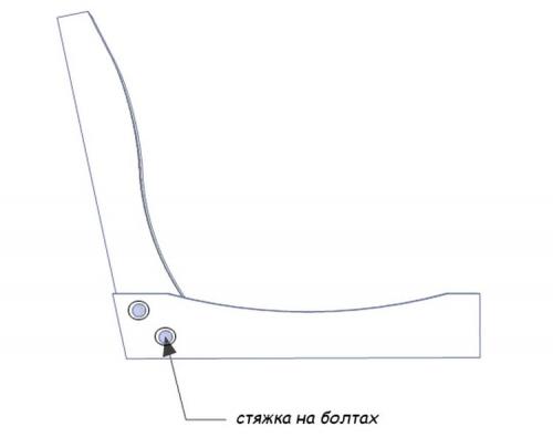 Сиденье для качели своими руками. Делам сиденье для садовых качелей