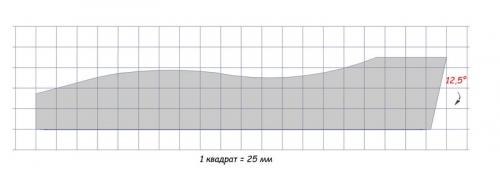 Сиденье для качели своими руками. Делам сиденье для садовых качелей