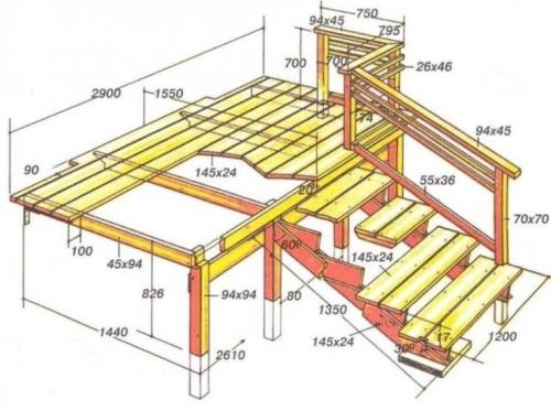 Оформление крыльца на даче. Какие бывают типы крыльца
