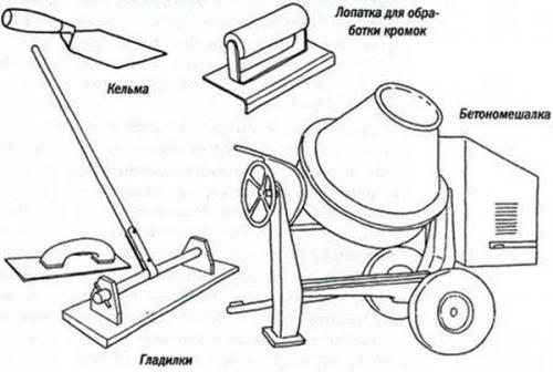 Ступеньки для крыльца из бетона. Крыльцо из бетона: пошаговая инструкция