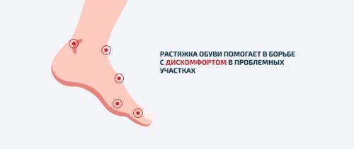 Метод 3: Использование воды